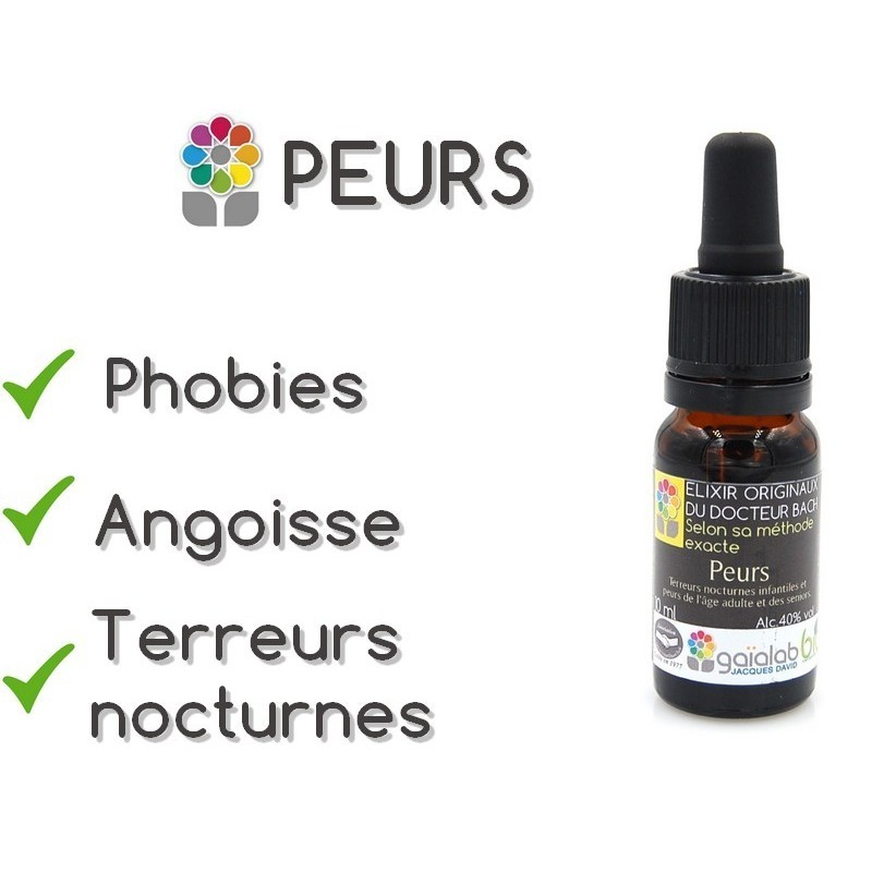 Elixir composé PEURS