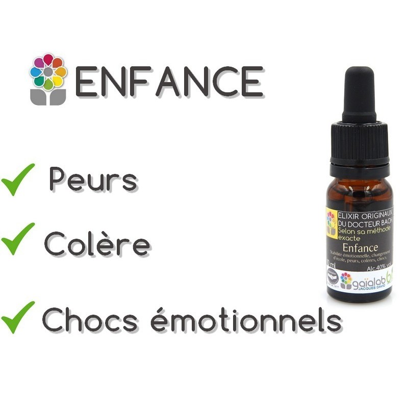 Elixir composé ENFANCE