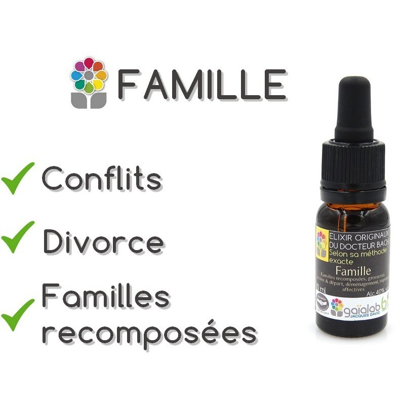 Elixir composé FAMILLE