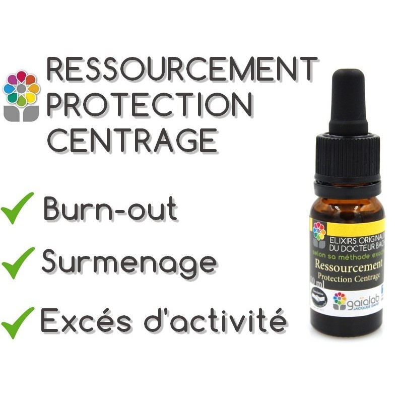 Elixir composé RESSOURCEMENT PROTECTION CENTRAGE